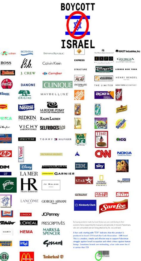 israeli clothing brands boycott